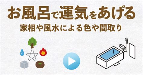 浴室 風水|運気アップ！お風呂の最適な方位と色：家相による浴。